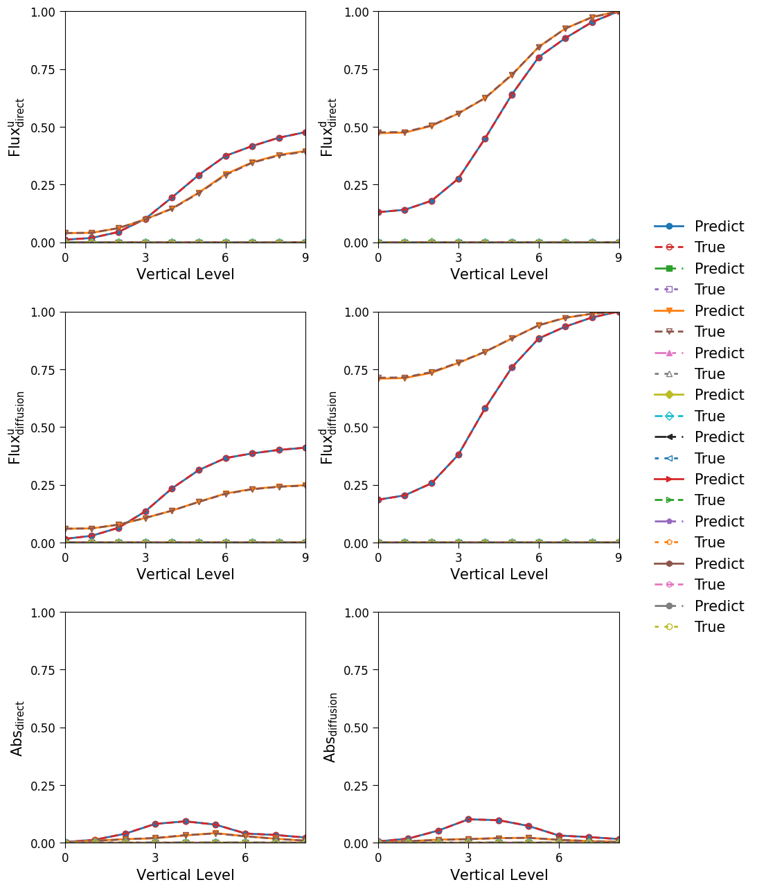 _images/validation_epoch99_pft11_NIR_lines.png